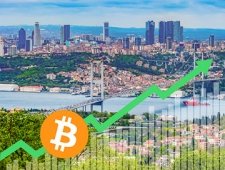 比特币价格达到高点,在房地产领域实现利润