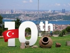 Istanbul Est Parmi 10 Meilleures Destinations Européennes