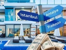 Property Purchasing Guide in Turkey