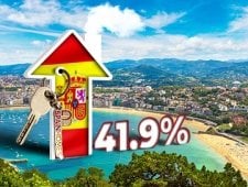 Steigerung Der Immobilienverkäufe An Ausländer In Spanien