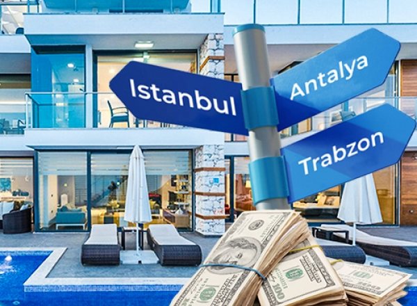 Immobilien-kauf Führer In Der Türkei Page