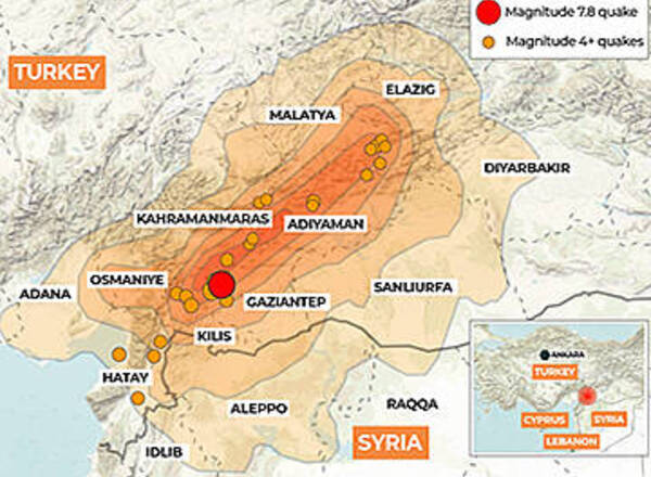 زلزله ترکیه و نحوه کمک به قربانیان