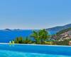 Villas D'investissement 2+1, 4+1 Et 5+1 Au Centre De Kalkan, Kas 3