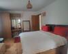 Investment Country House on Prime Land in Fethiye 45