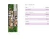 Appartements Prêts Proches Des Commodités À Eyup 35