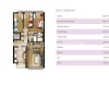 Appartements Prêts Proches Des Commodités À Eyup 36
