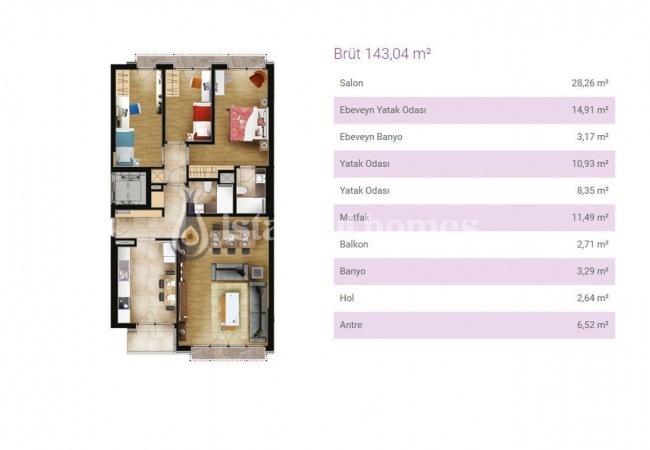 Appartements Prêts Proches Des Commodités À Eyup 36