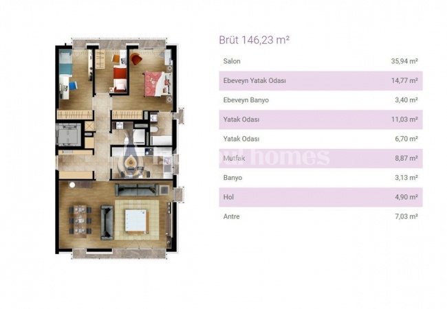 Appartements Prêts Proches Des Commodités À Eyup 37