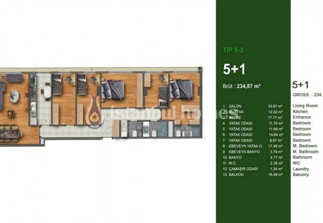 عقارات كاغيتهانه ذات الموقع المركزي تقدم نمط حياة فاخر 21