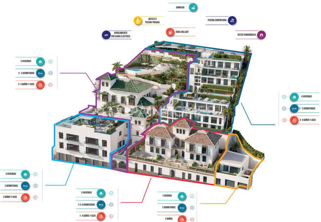 Malaga'da Özel Konumdaki Tarihi Projede Daireler 6