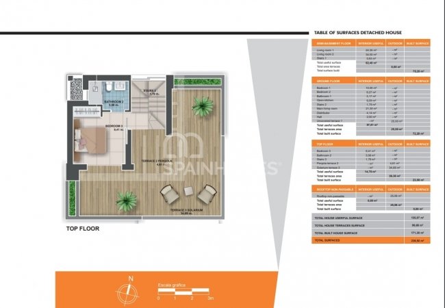 Newly Built Detached Property in Ciudad Quesada Spain 22