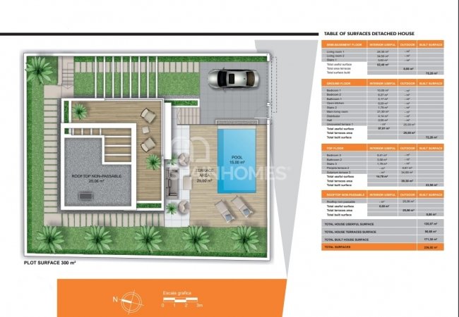 Newly Built Detached Property in Ciudad Quesada Spain 23