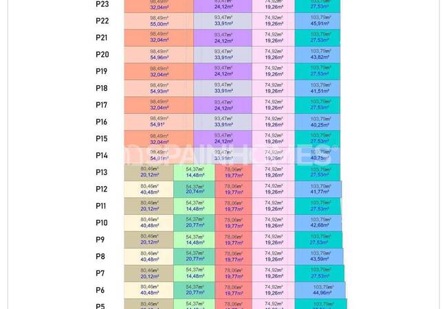 Benidorm'da Sahile Yakın Konumda Lüks Site İçinde Daireler 24