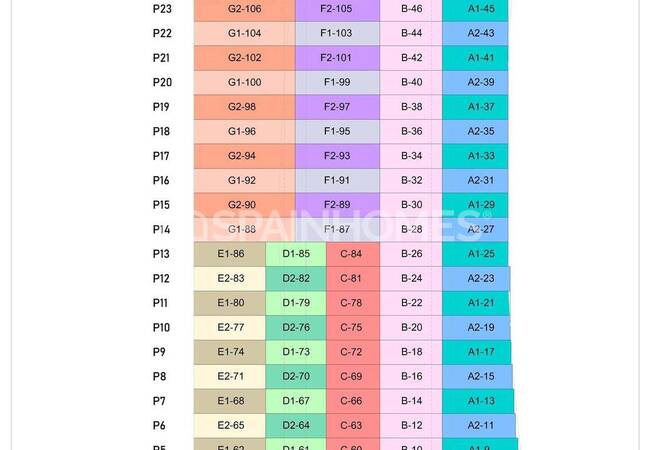 Benidorm'da Sahile Yakın Konumda Lüks Site İçinde Daireler 25