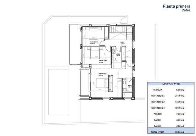 Villas with Private Pools and Gardens in San Juan Alicante 16