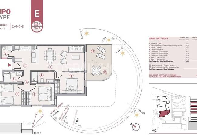 Immobilien In Einer Gated Community In Strandnähe In Calpe 13