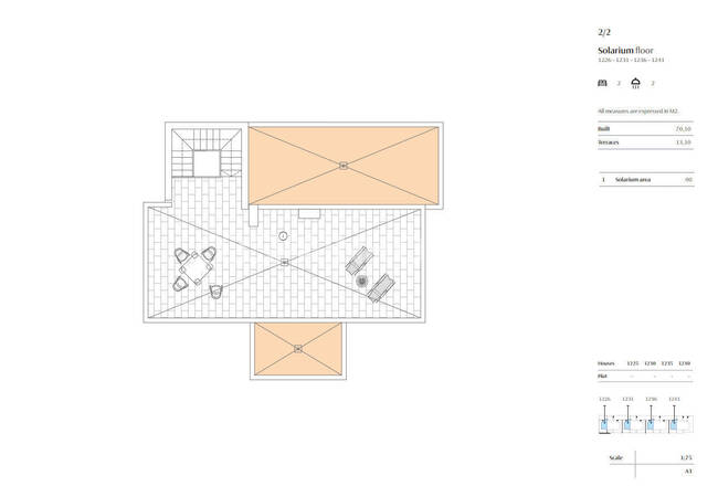 Квартиры для гольфа в Комплексе с Бассейном в Альгорфе 19