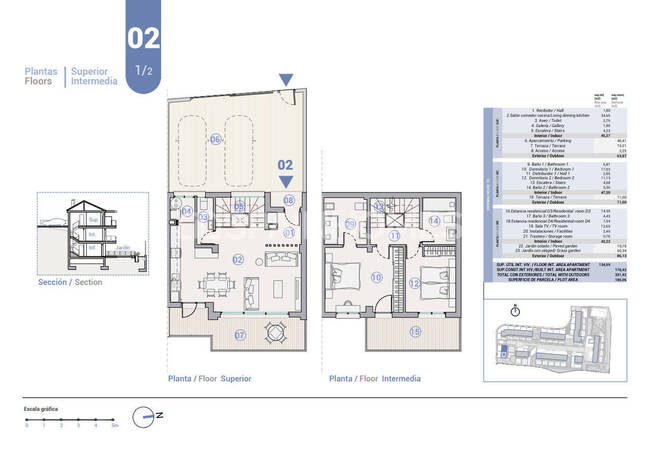 Alicante La Nucia'da Havuzlu Sitede Şık Yarı Müstakil Villalar 21