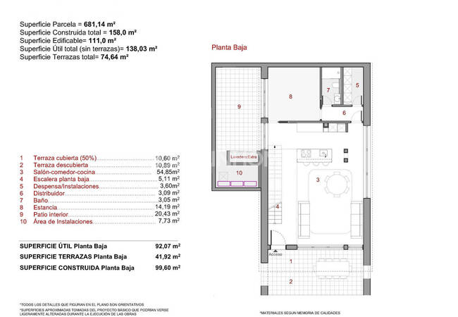 Golfimmobilien Mit Pool Und Parkplatz In Finestrat, Alicante 21