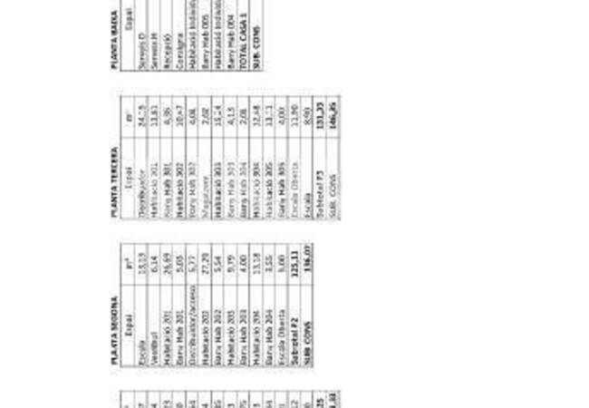 Hôtel En Bord De Mer À Vendre À El Masnou, Barcelone 13