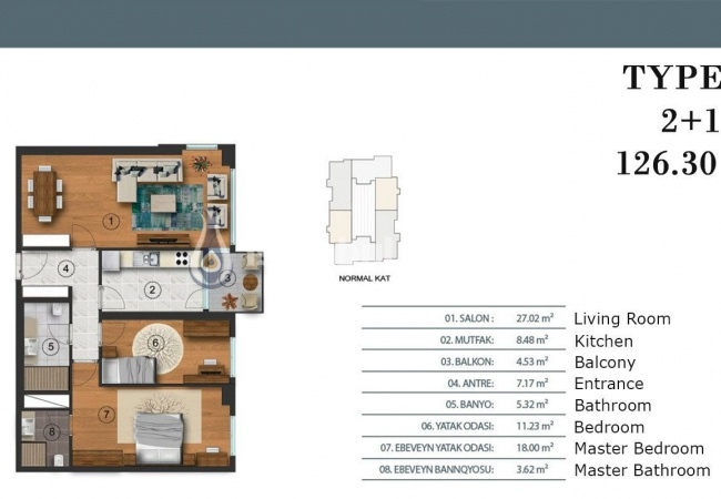 Appartements De Marque Kucukcekmece Avec Cuisine Séparée À Istanbul 5