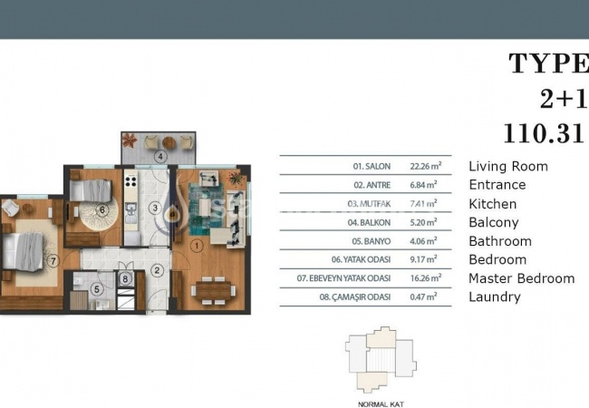 Appartements De Marque Kucukcekmece Avec Cuisine Séparée À Istanbul 6