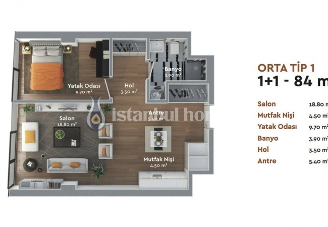 Appartements Bakırköy Avec Certificat LEED Gold Sur L'autoroute E5 13