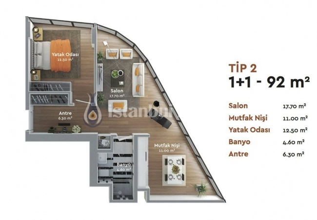 Appartements Bakırköy Avec Certificat LEED Gold Sur L'autoroute E5 15