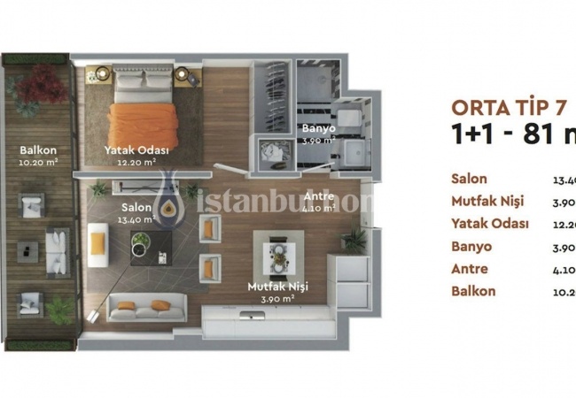 Appartements Bakırköy Avec Certificat LEED Gold Sur L'autoroute E5 16
