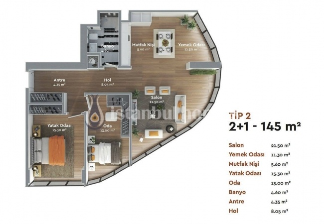 Appartements Bakırköy Avec Certificat LEED Gold Sur L'autoroute E5 17