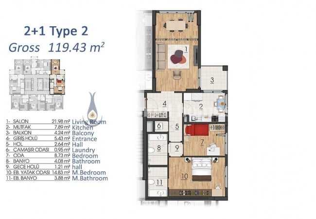 Contemporary Flats in Highly-desired Area of Basaksehir 4