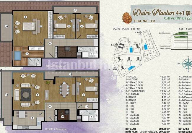 Deluxe Wohnungen In Istanbul In Einem Exklusiven Komplex 34