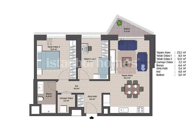 Marken-immobilien Nach Maß In Umraniye Istanbul 42