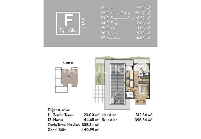 Villas Spacieuses Avec Installations De Luxe À Beykoz 64