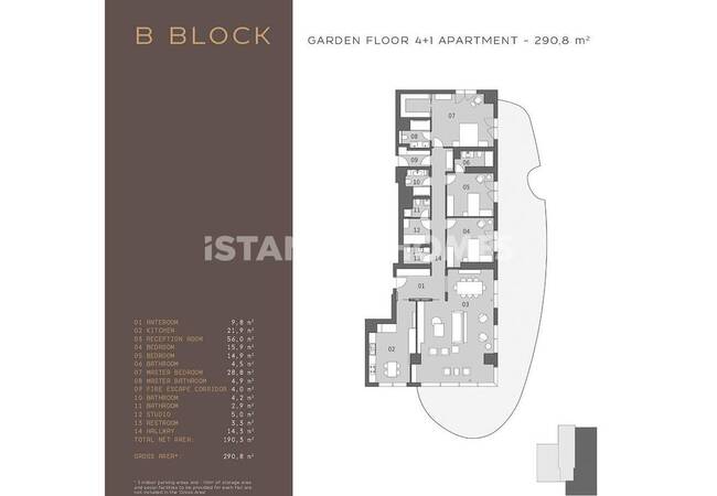 Sea View Apartments with Smart Home System in Bakırköy 46