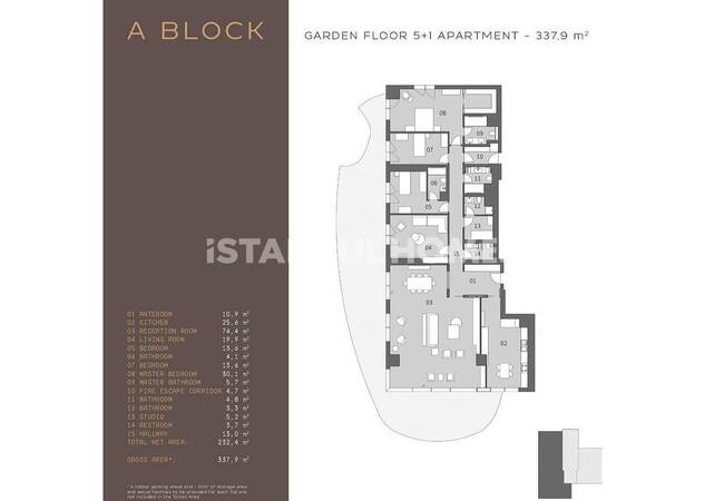 Sea View Apartments with Smart Home System in Bakırköy 49