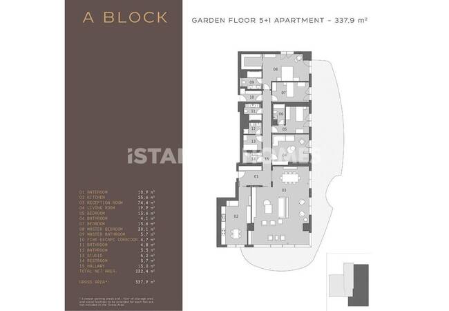 Sea View Apartments with Smart Home System in Bakırköy 50