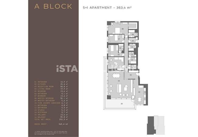 Sea View Apartments with Smart Home System in Bakırköy 51
