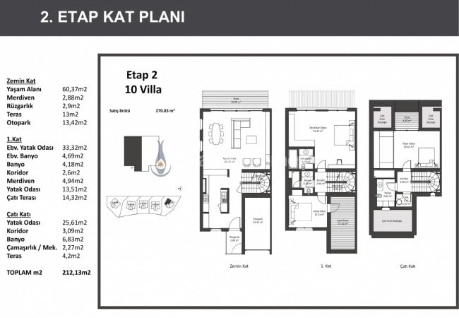Maisons Triplex Toit-terrasses À Vendre À Sarıyer Istanbul 11
