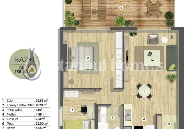 Luxueux Appartements Résidentiels Avec Commodités À Kartal 37