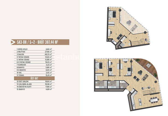 املاک هوشمند نزدیک به مترو و متروبس در کادیکوی 29
