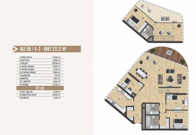 املاک هوشمند نزدیک به مترو و متروبس در کادیکوی 33