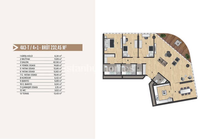 املاک هوشمند نزدیک به مترو و متروبس در کادیکوی 34