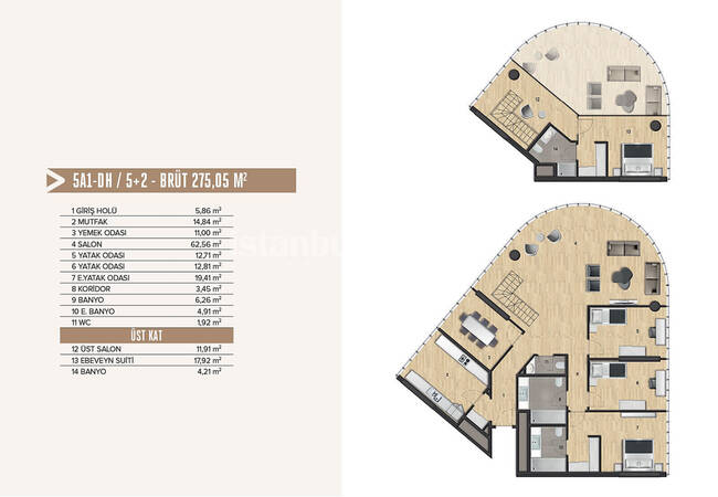 املاک هوشمند نزدیک به مترو و متروبس در کادیکوی 30