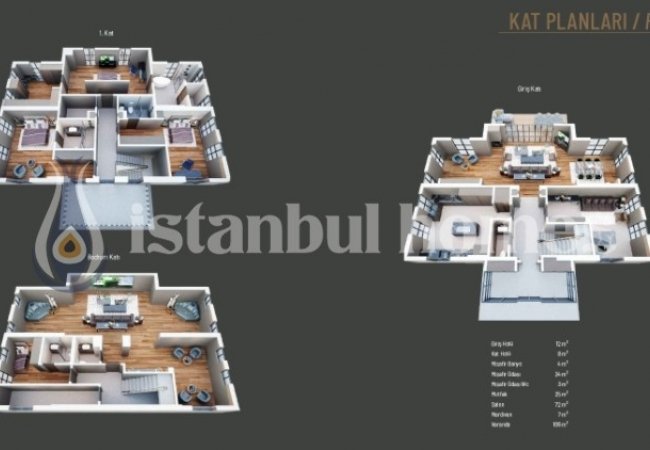 Maisons Style Classique Vue Sur Forêt À Çekmeköy Istanbul 42