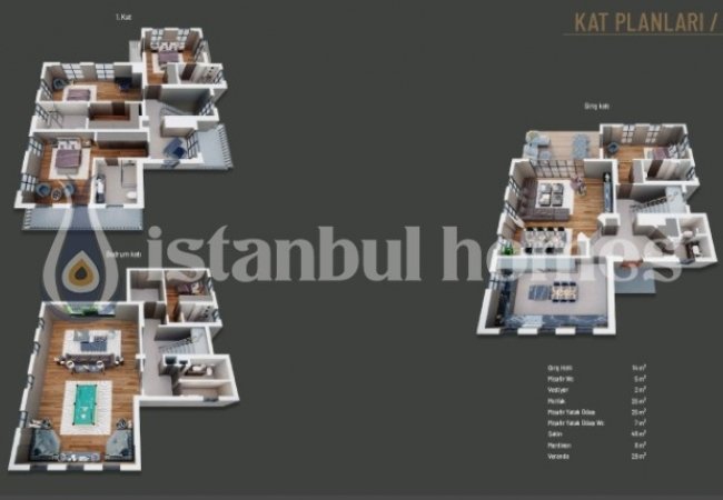 Maisons Style Classique Vue Sur Forêt À Çekmeköy Istanbul 40