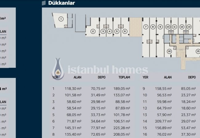 Современные Магазины в Картале с Гарантией Дохода от Аренды 7