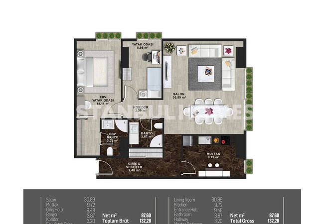 卡迪科伊(kadikoy) 带全景泳池的综合设施的物业 34