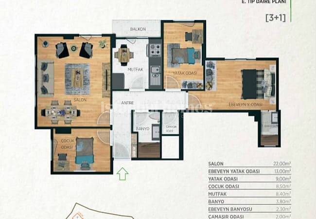 Appartements Eyupsultan À Distance De Marche Des Commodités 24