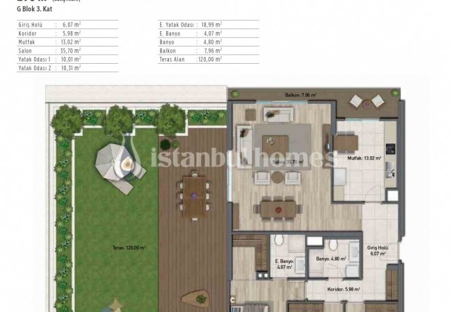 Centrally Located Comfortable Apartments in Istanbul Topkapı 24